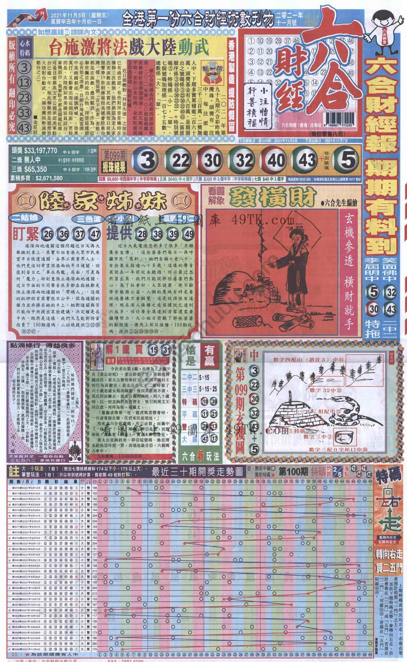 新六合财经