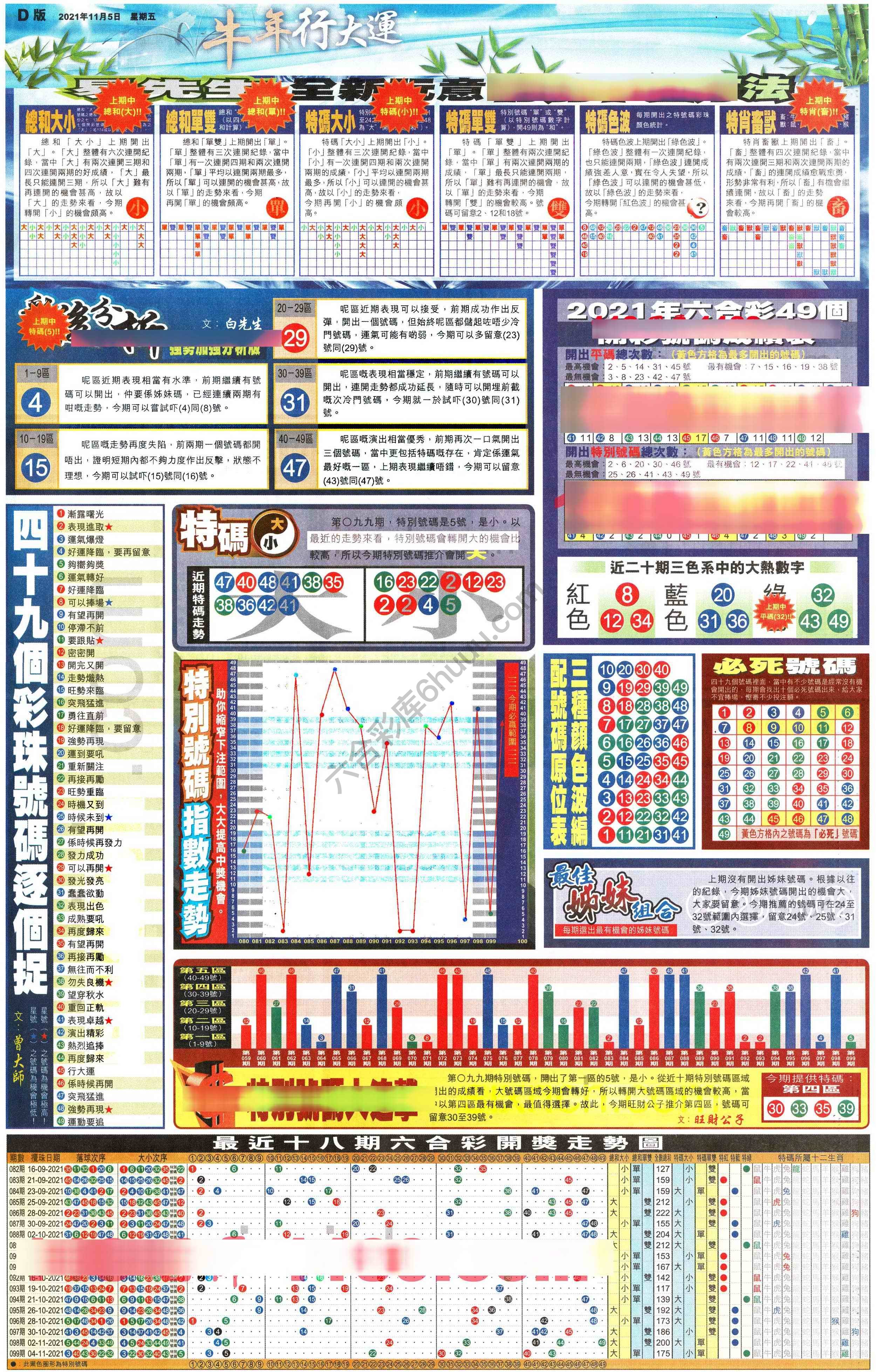 大版贴士皇