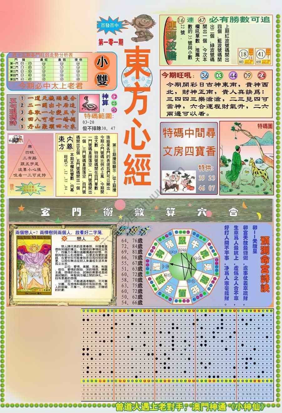新版东方心经