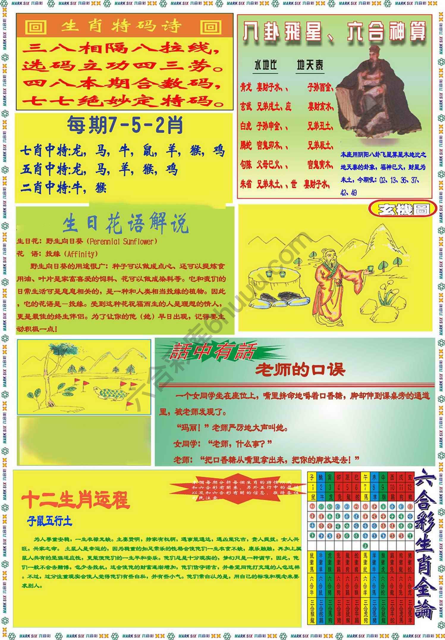 马经