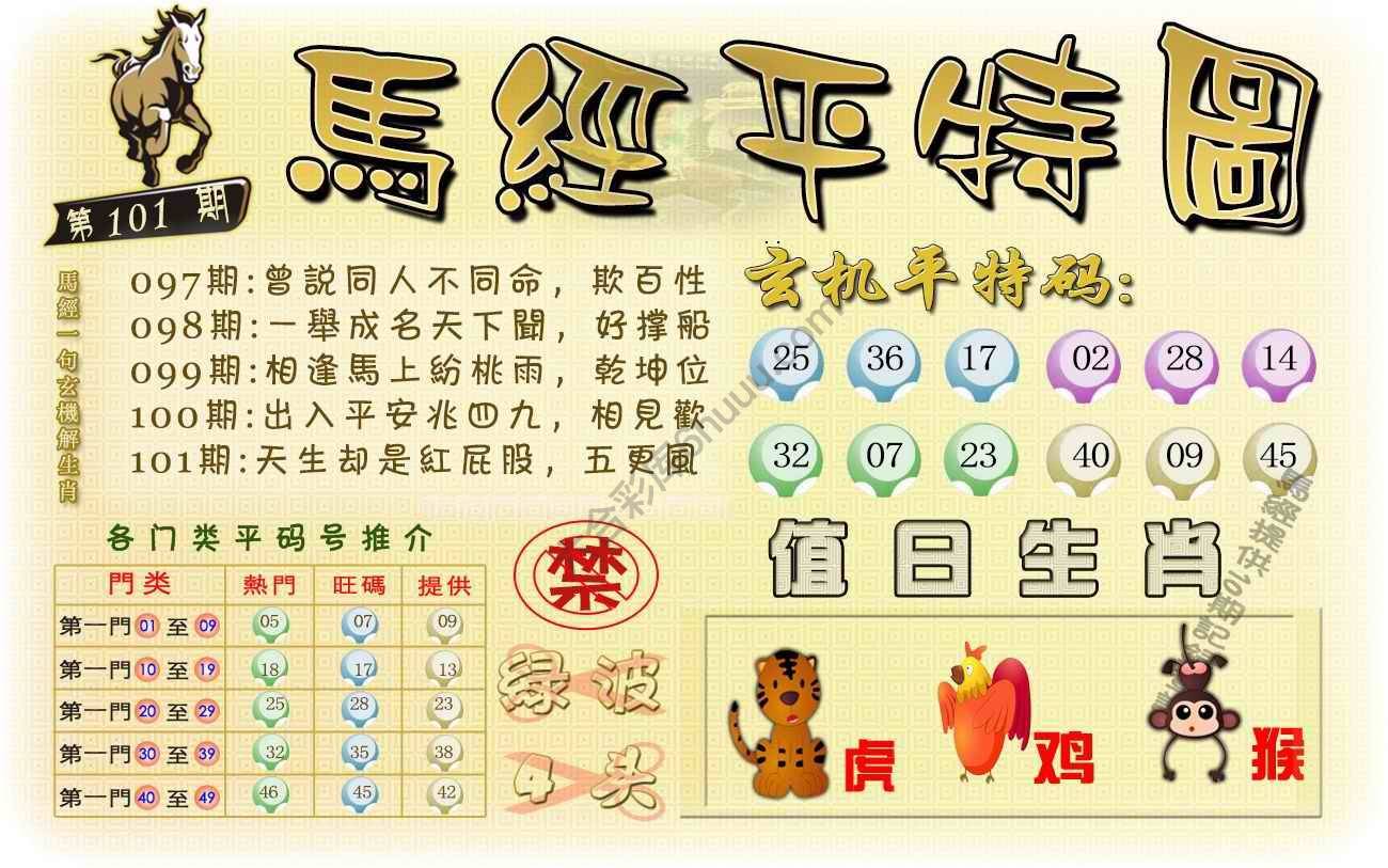 马经平特图