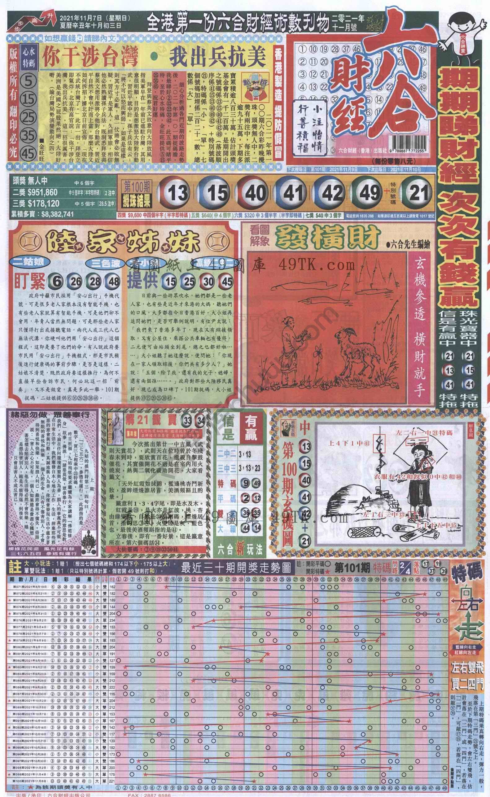 新六合财经