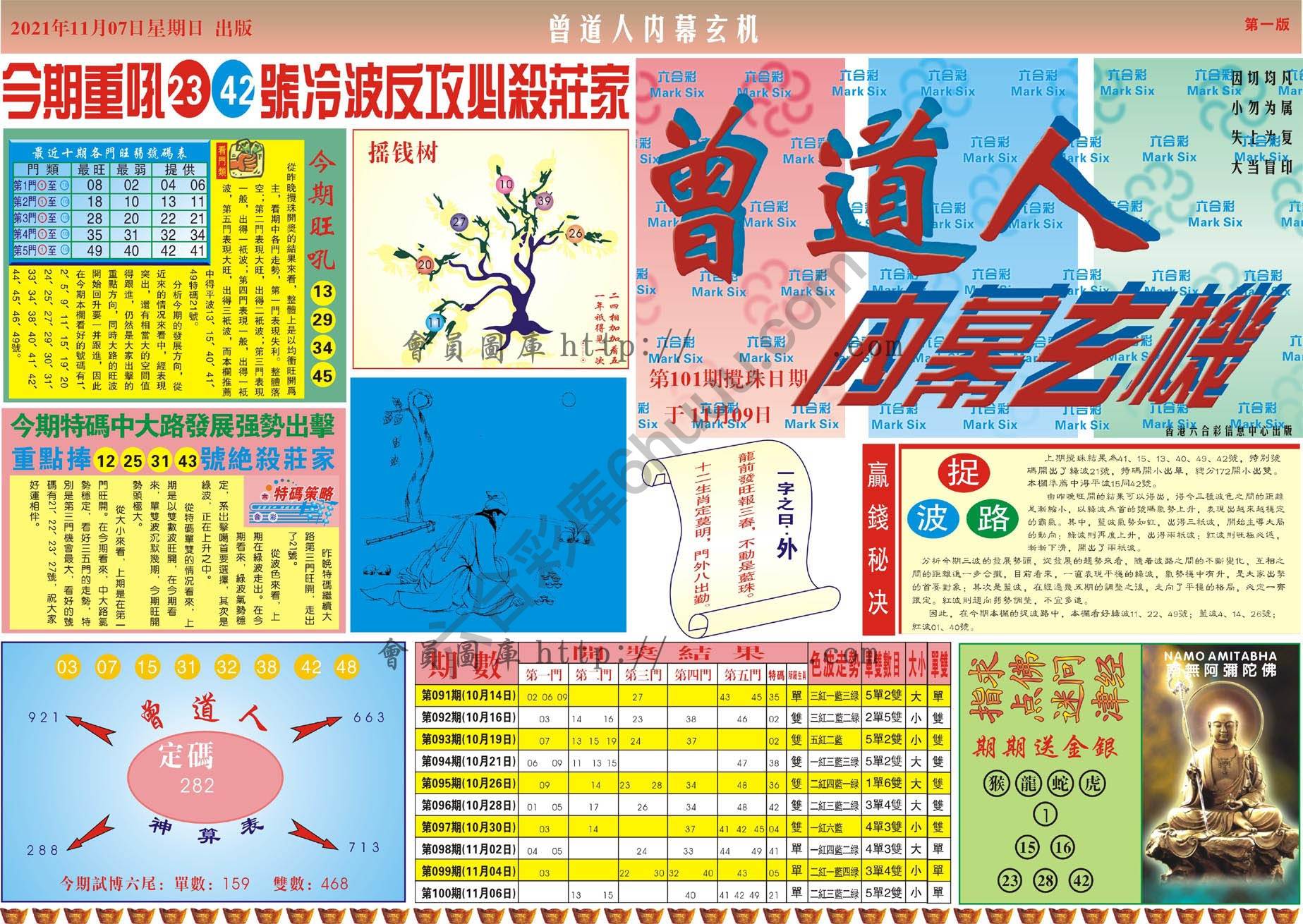 曾道人内幕玄机