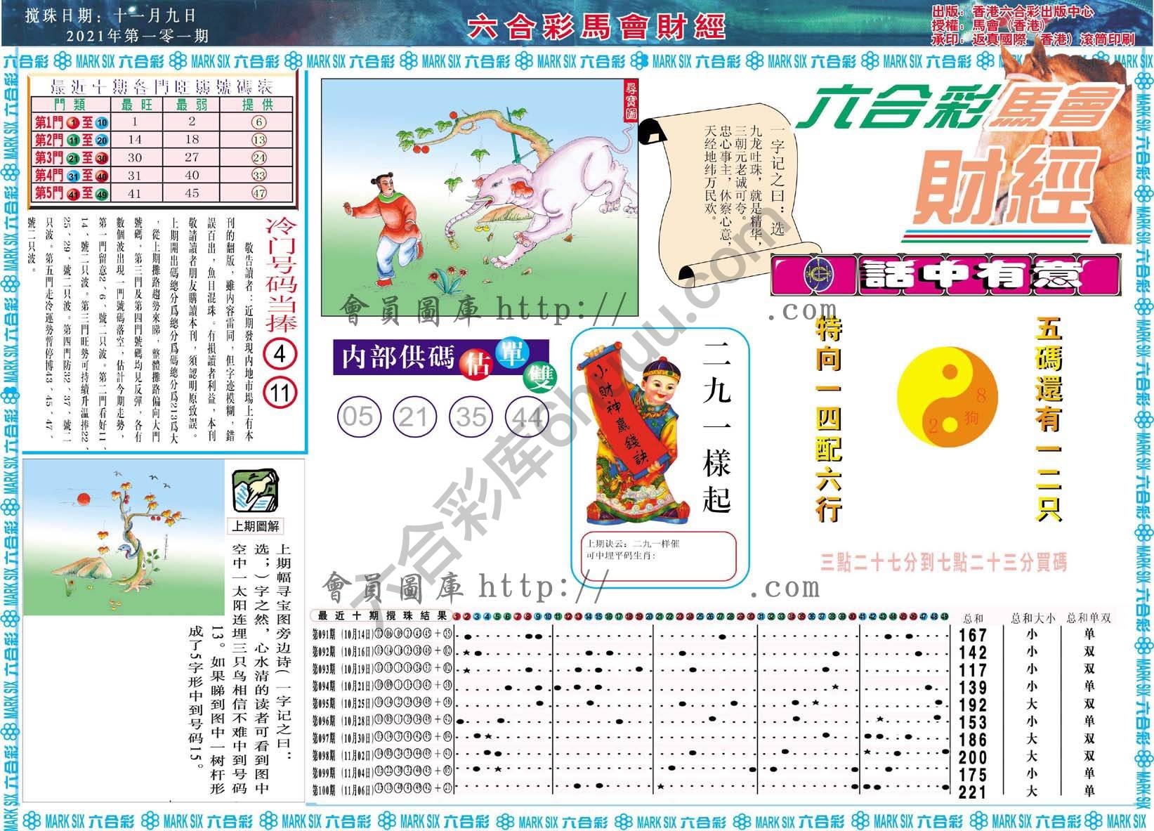 六合彩马会财经
