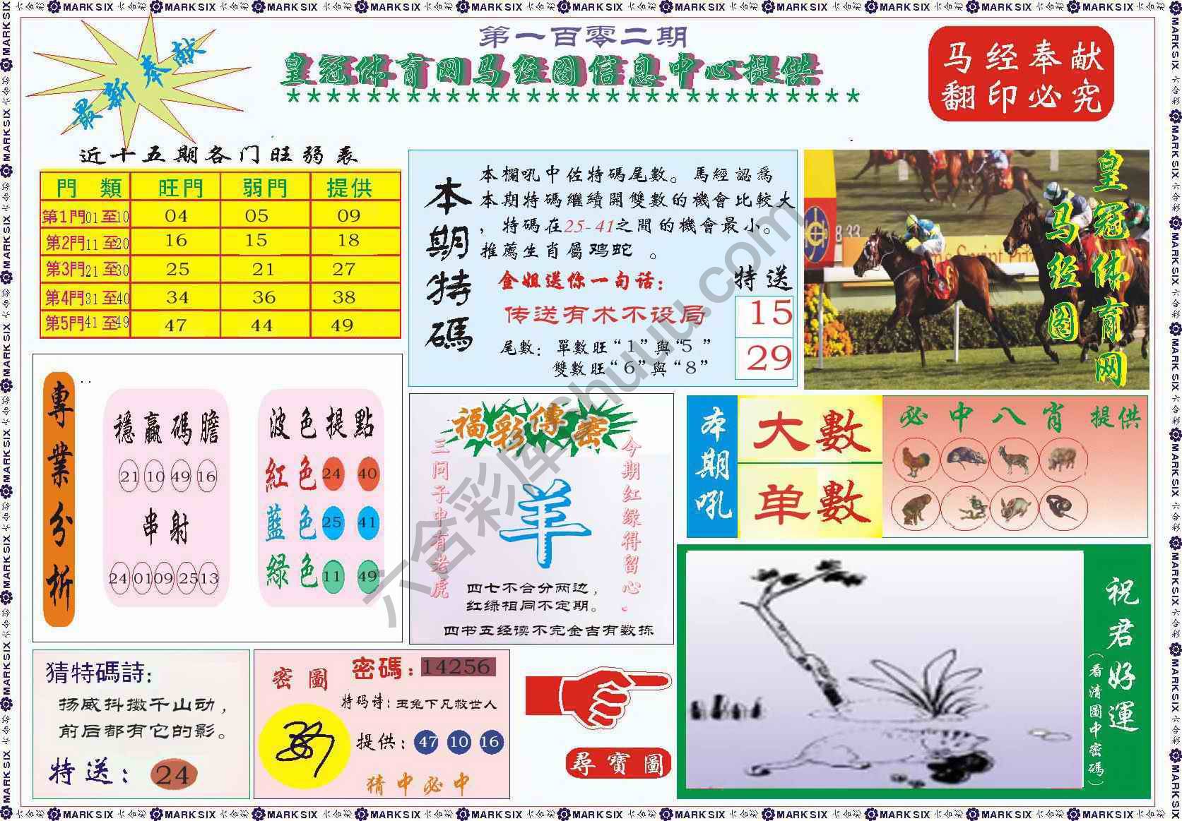 马经图记录