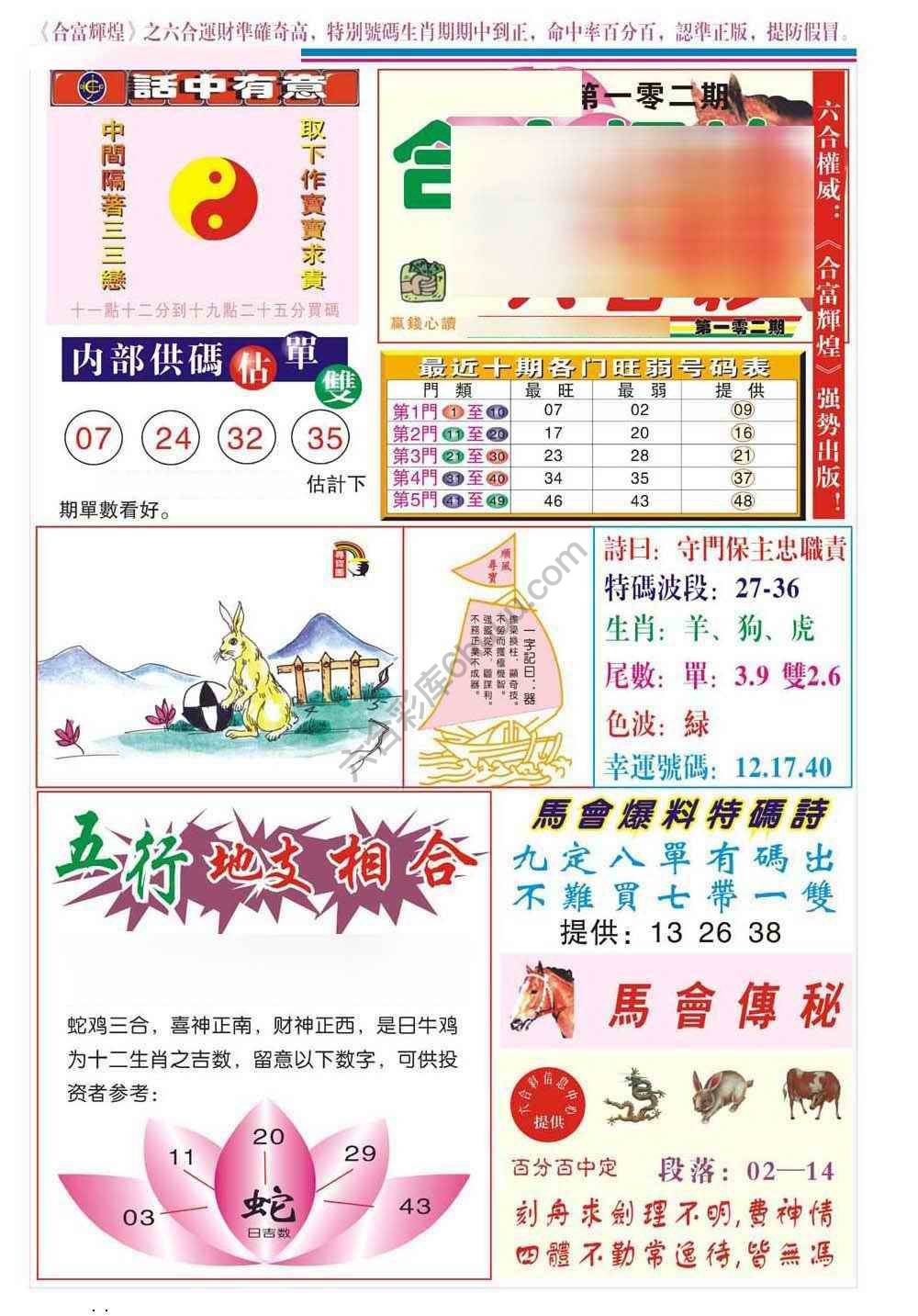 合富辉煌