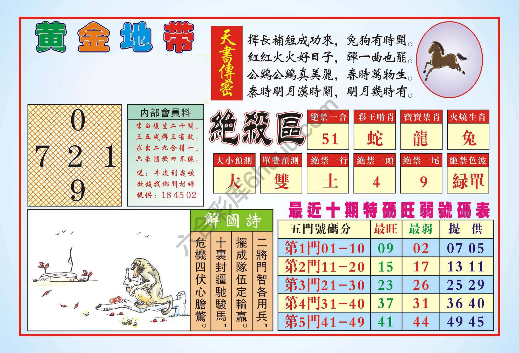 香港黄金地带
