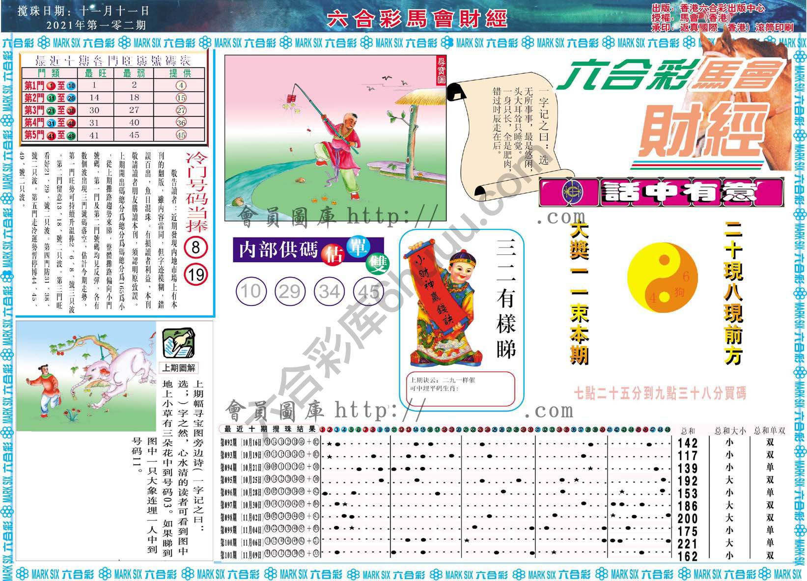 六合彩马会财经