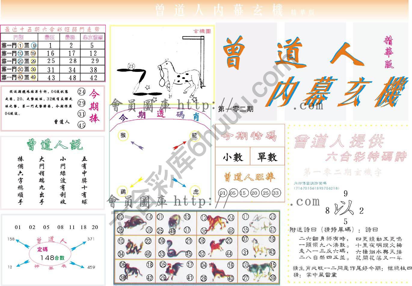 曾道人内幕玄机(精华版)