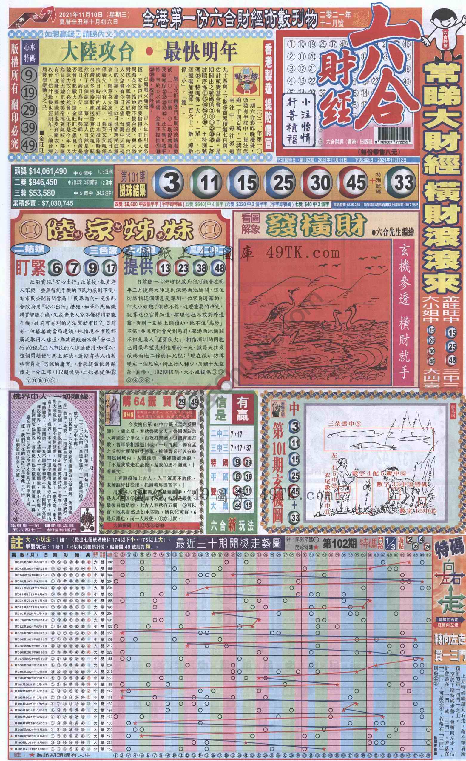 新六合财经