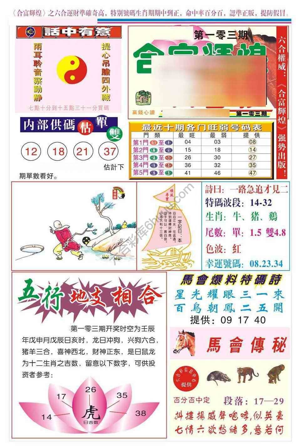 合富辉煌