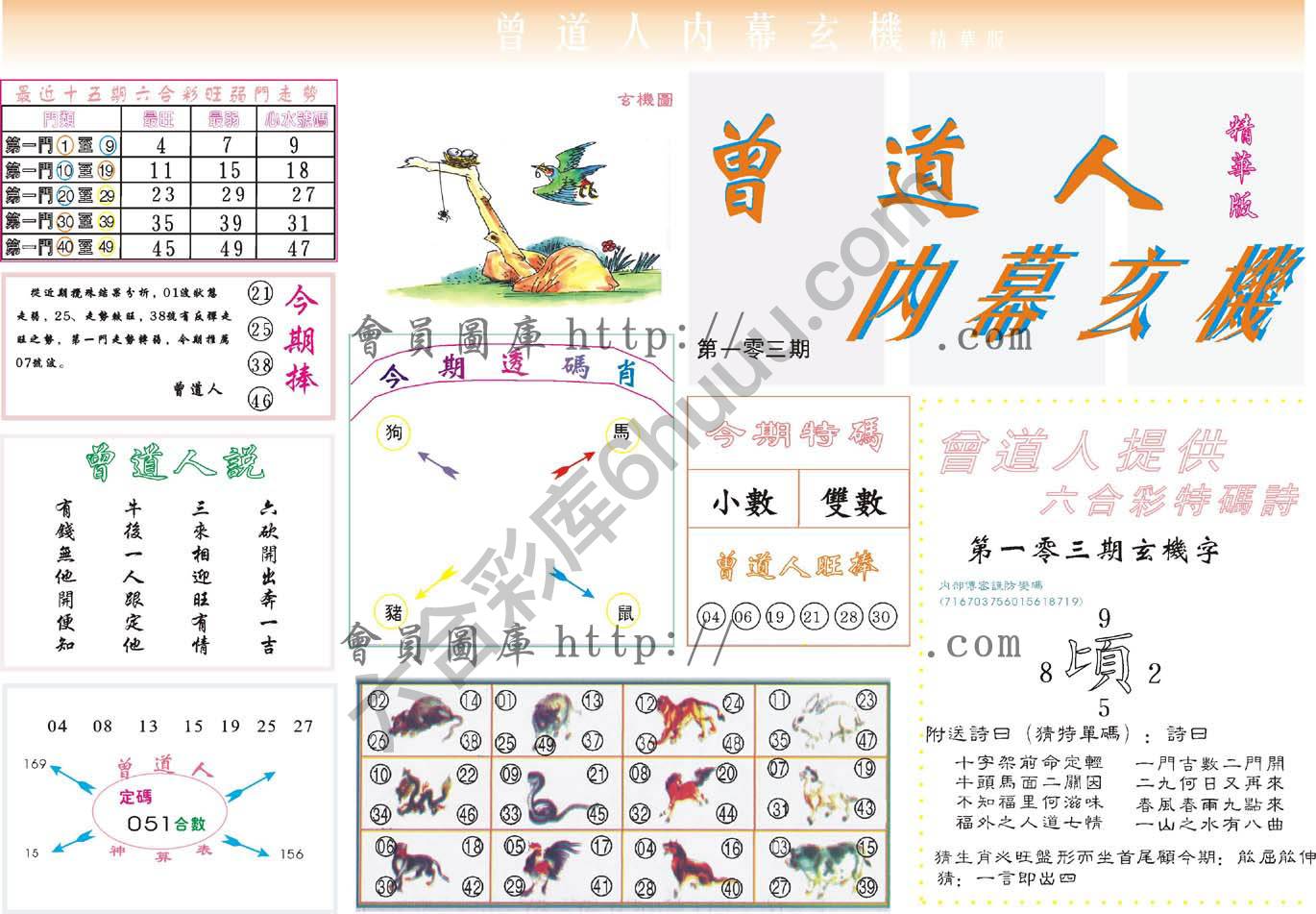 曾道人内幕玄机(精华版)