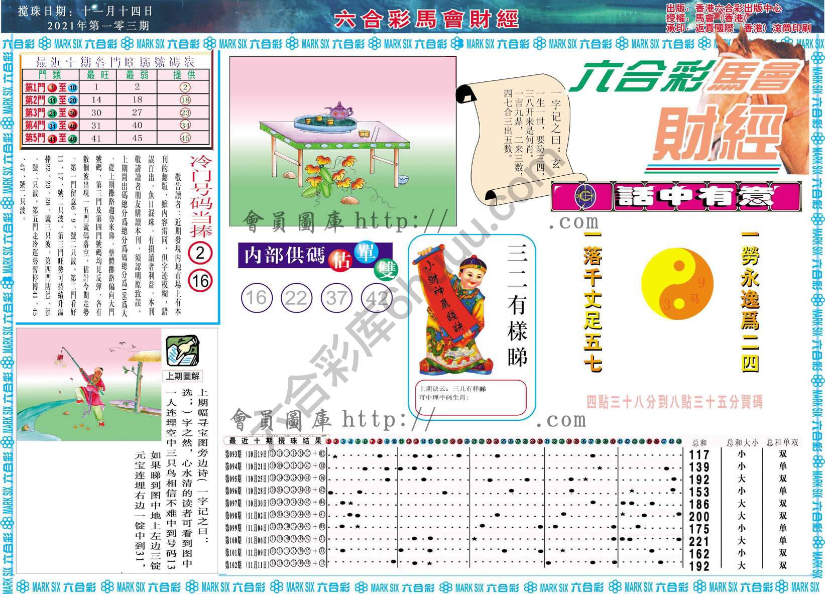 六合彩马会财经