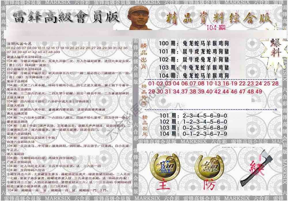 当天报