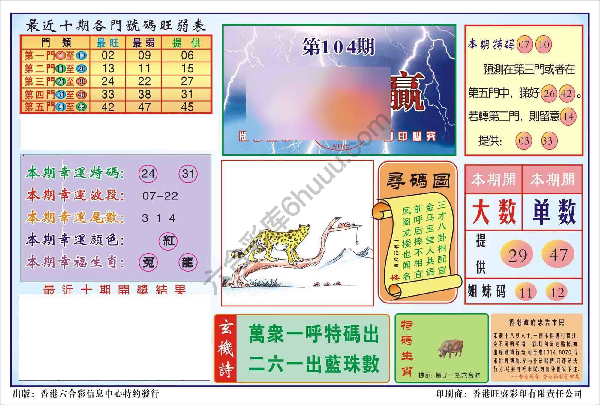 香港逢赌必羸