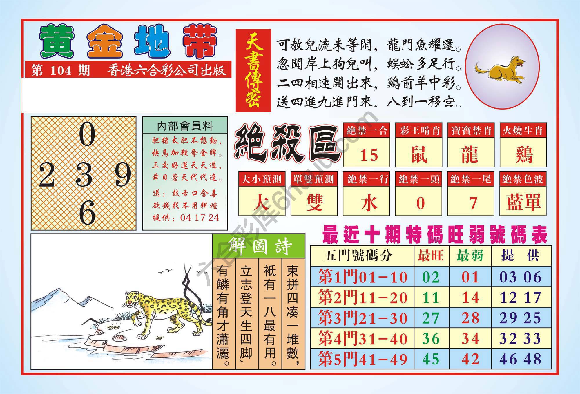 香港黄金地带