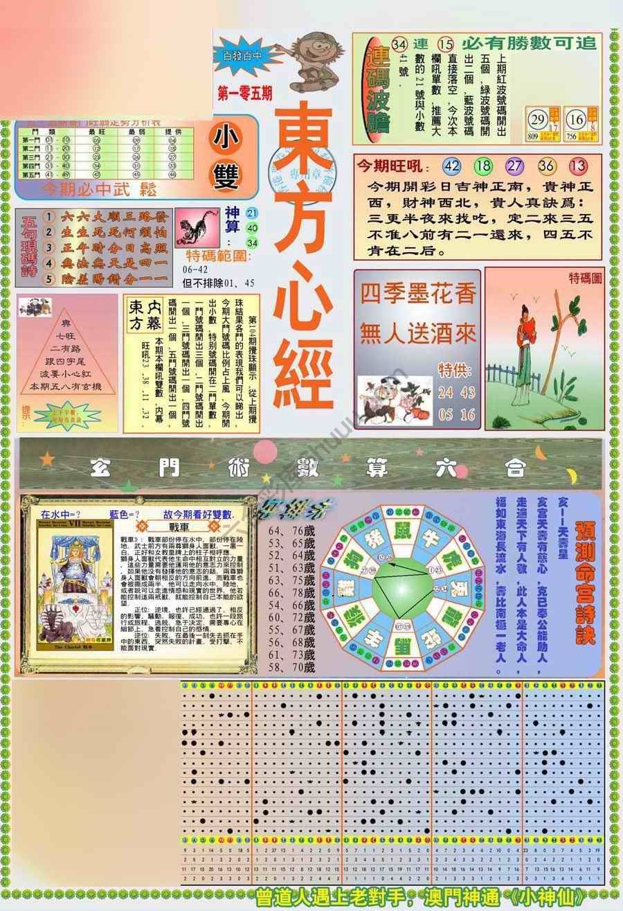 新版东方心经