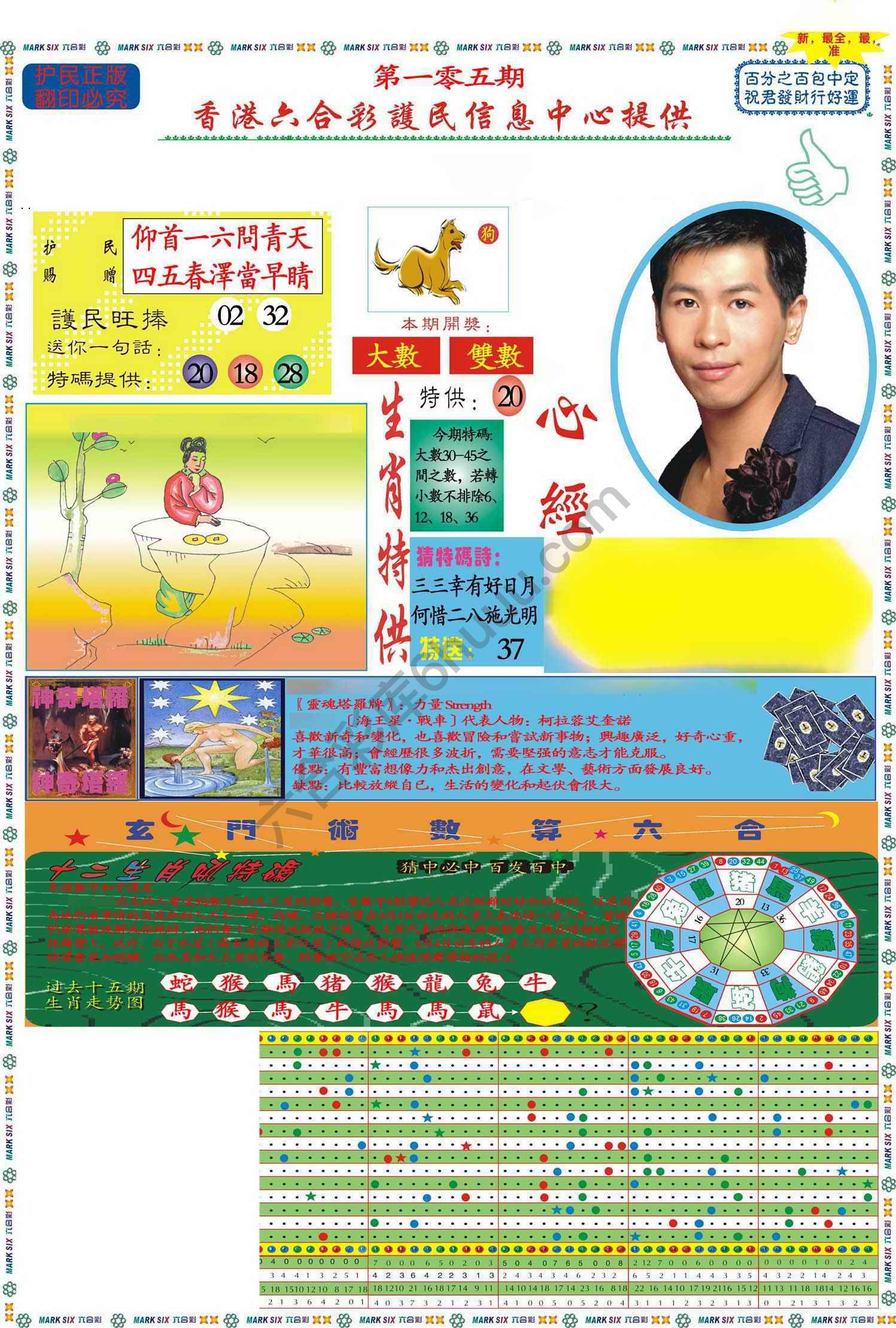 马经心经