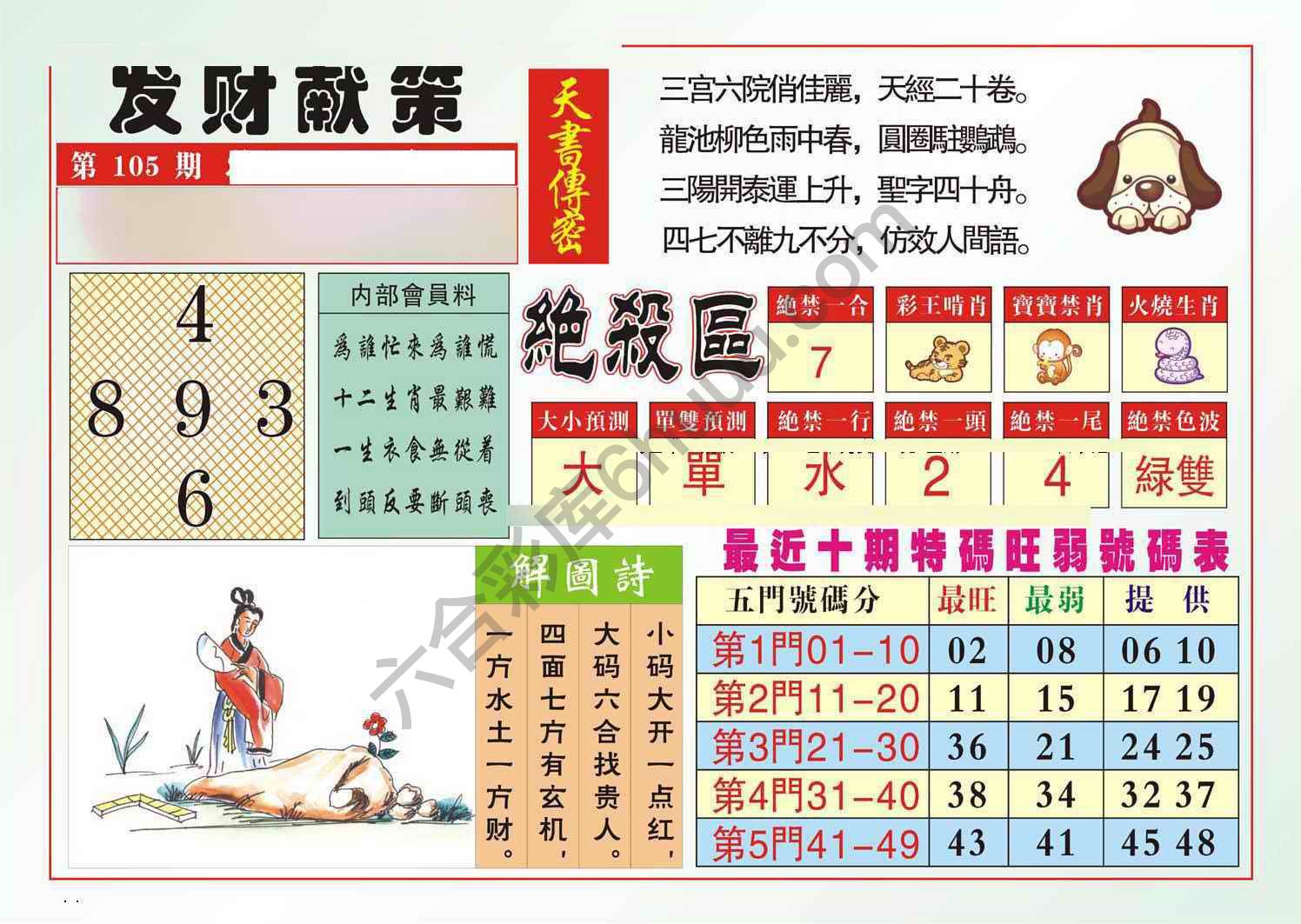 发财献策