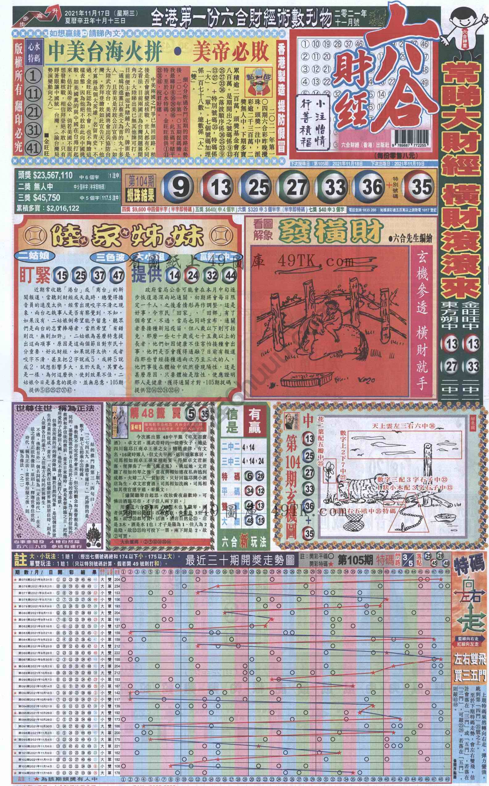 新六合财经