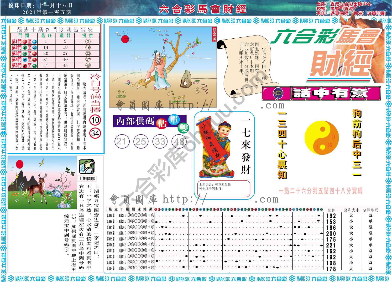 六合彩马会财经