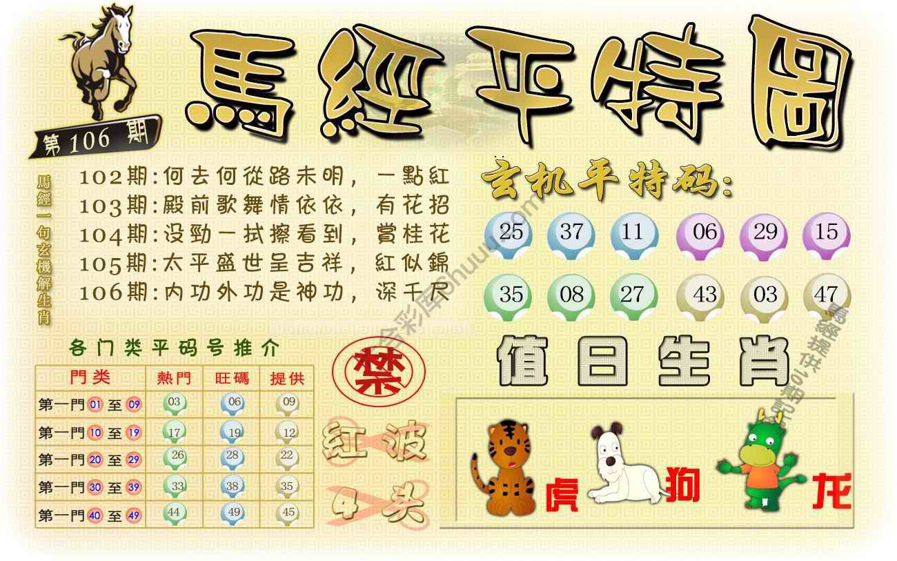 马经平特图