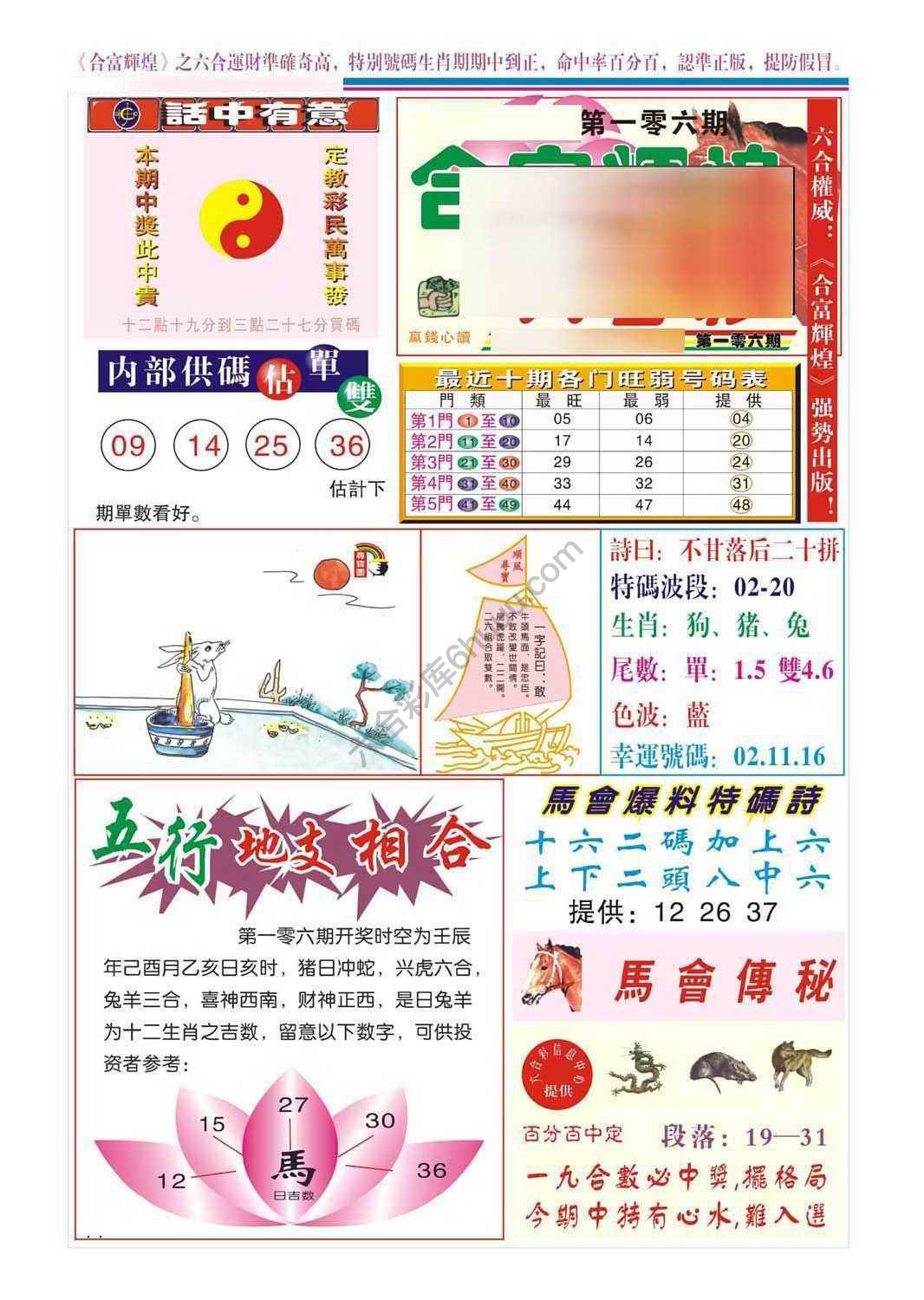 合富辉煌