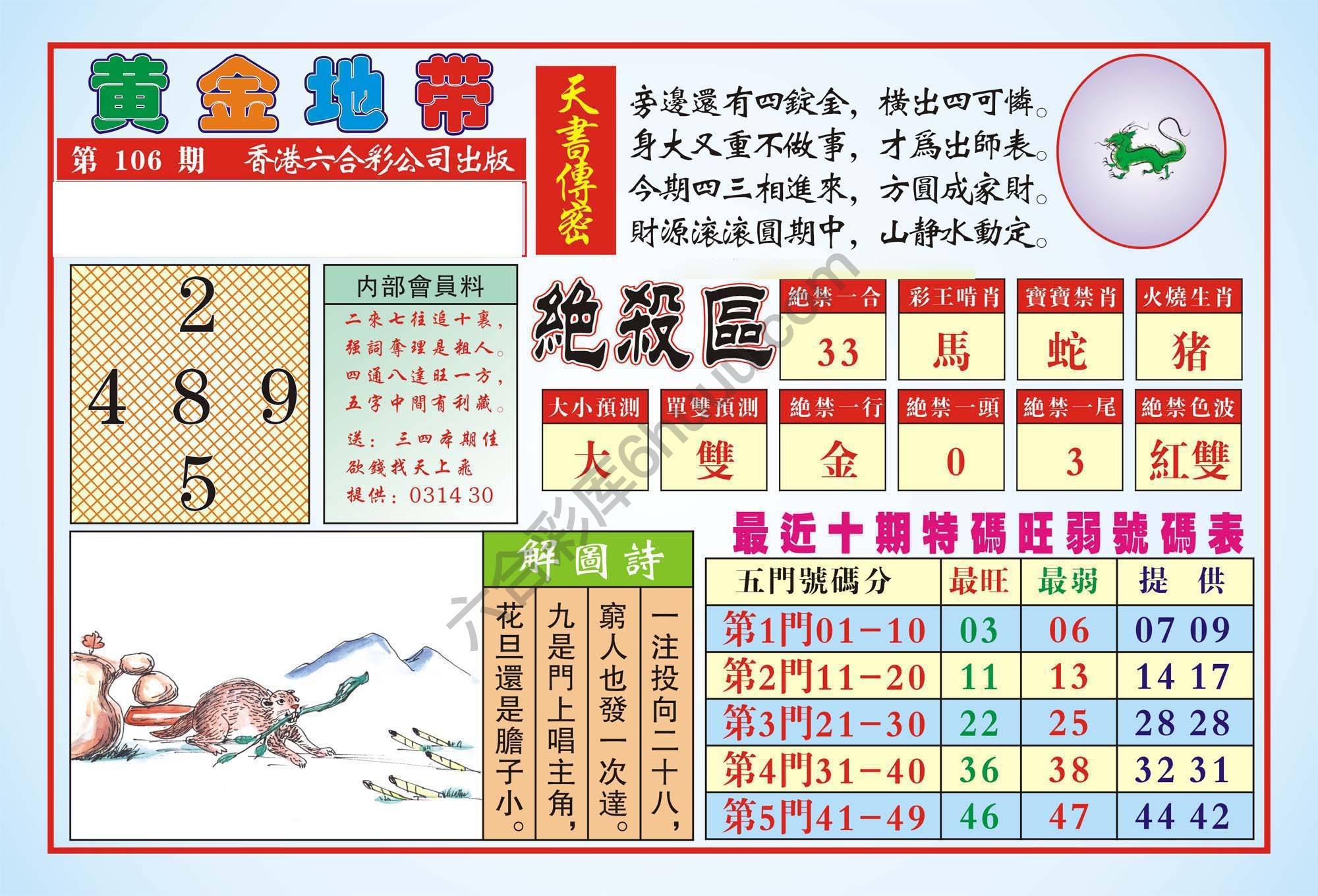 香港黄金地带