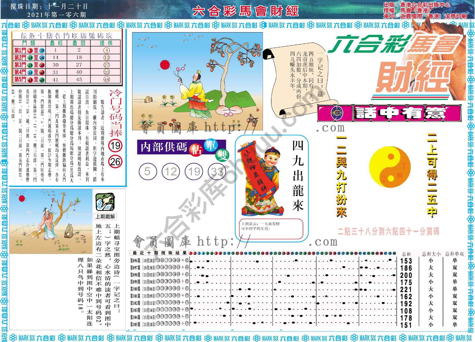 六合彩马会财经