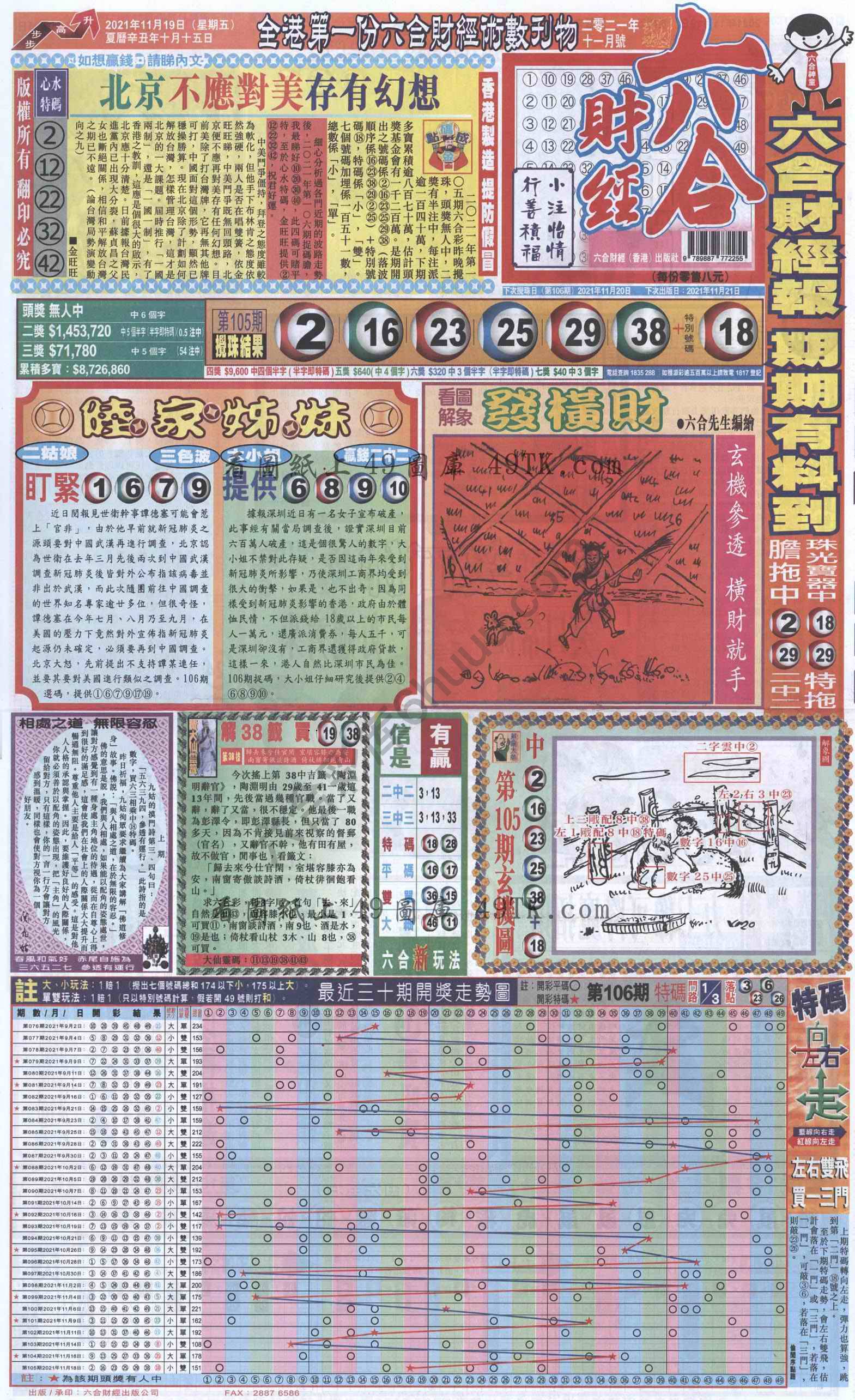 新六合财经
