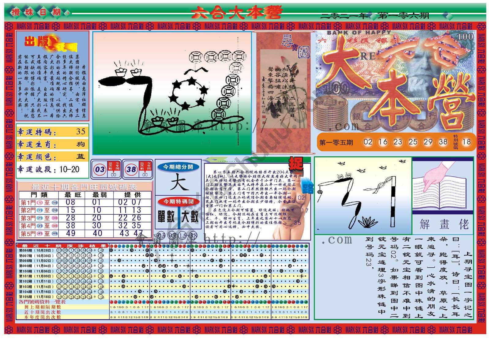 六合大本营