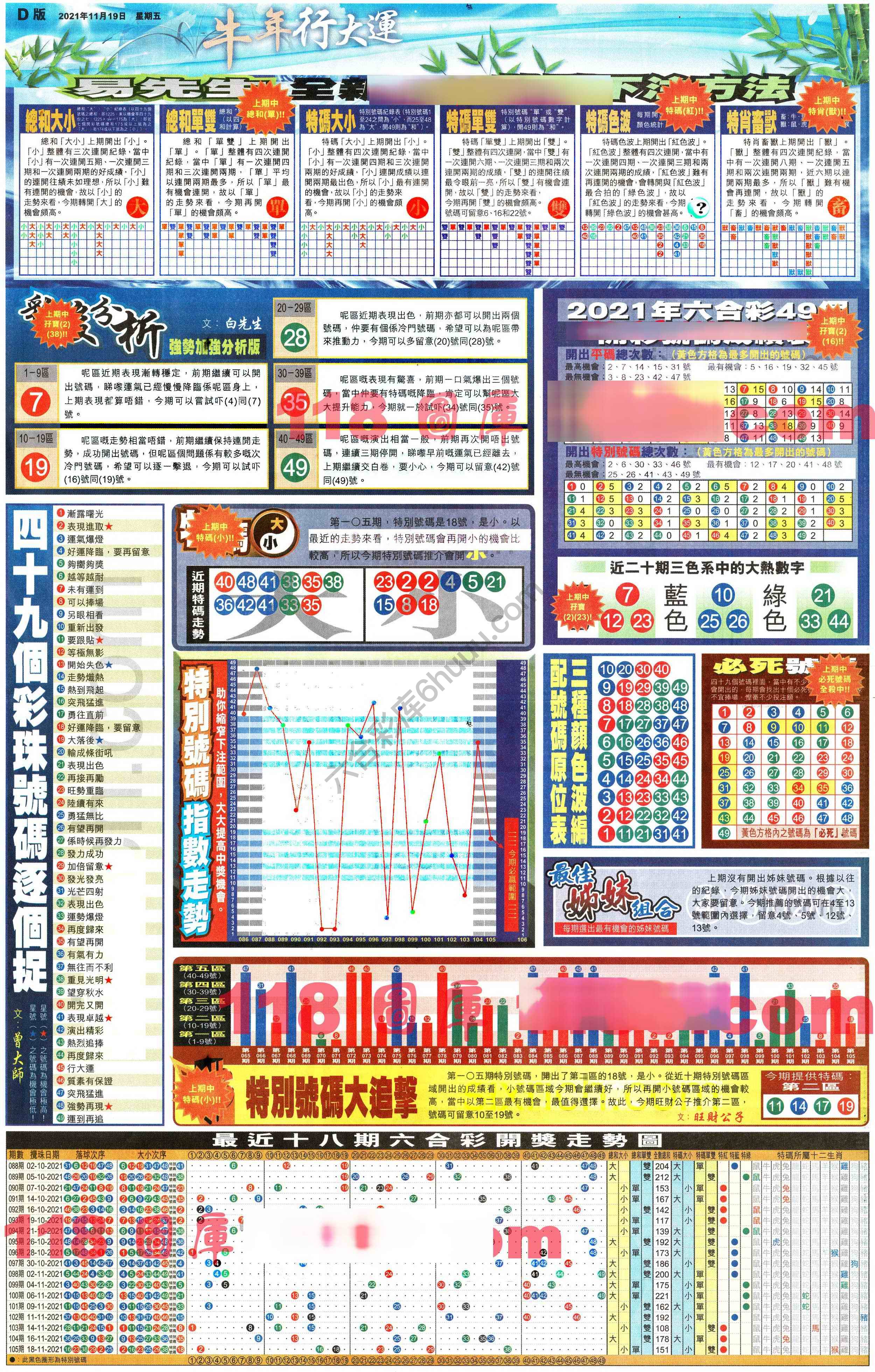 大版贴士皇