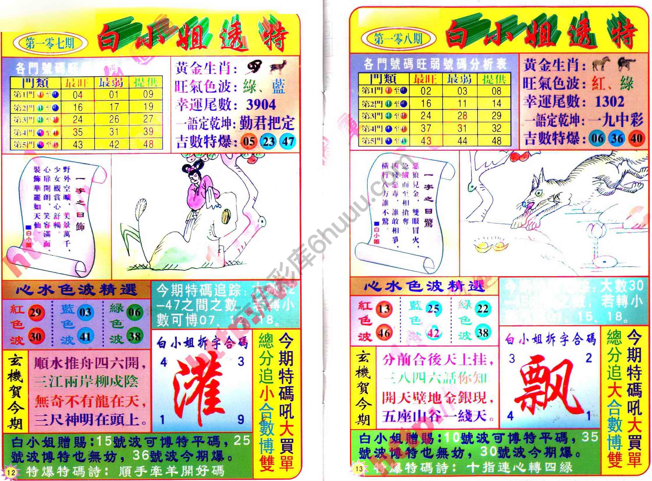 白小姐透特