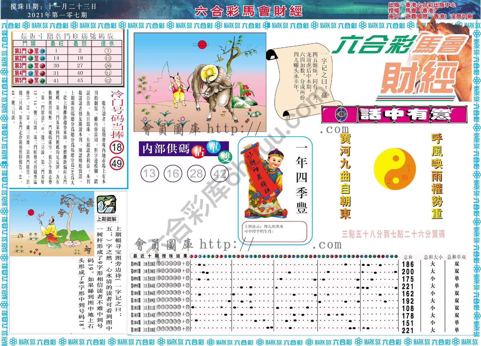六合彩马会财经