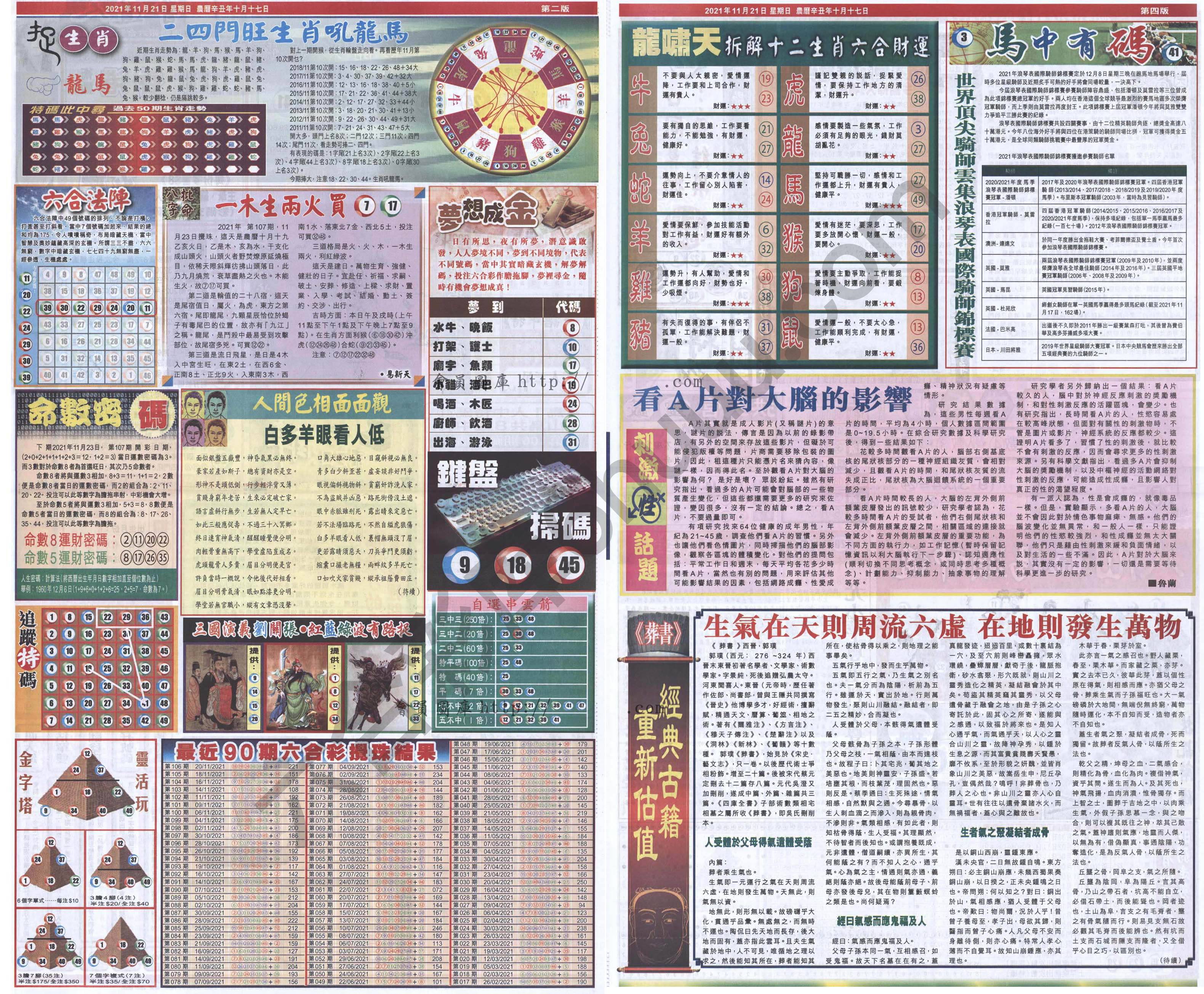 跑狗图