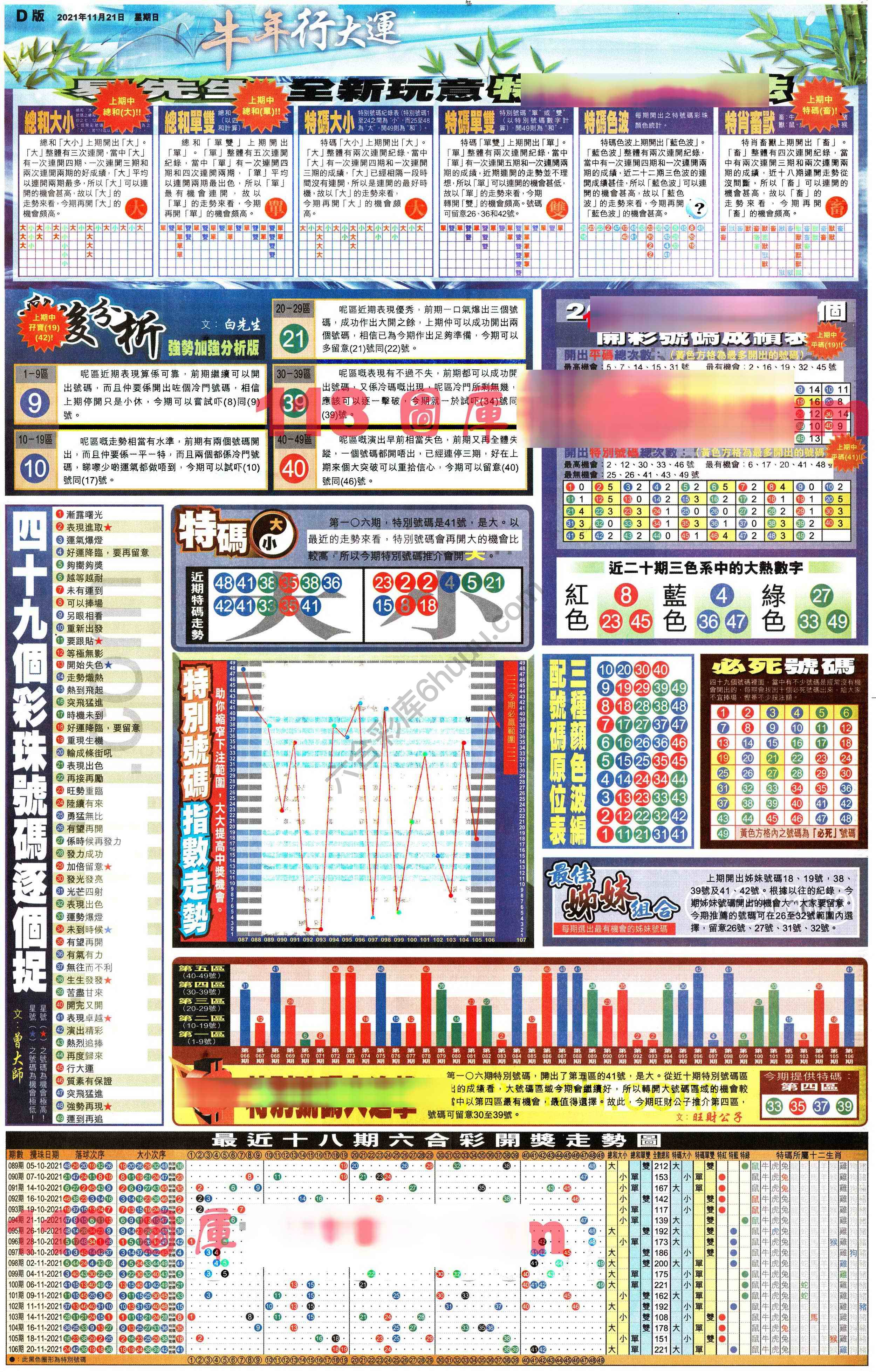 大版贴士皇