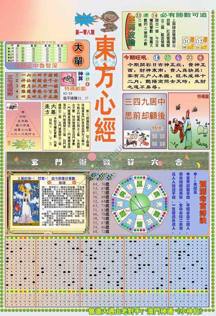 新版东方心经
