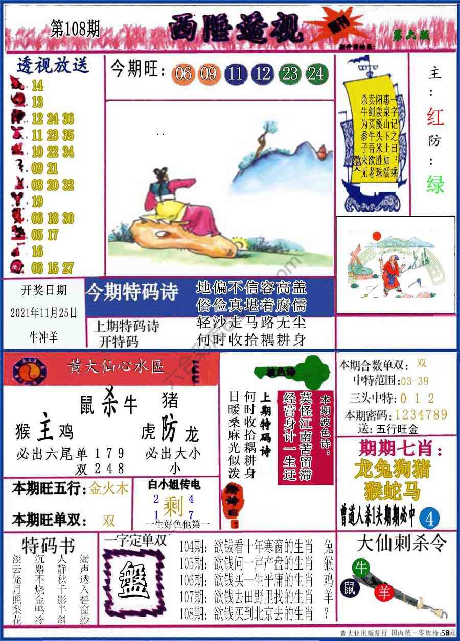 西陲透视（正版）