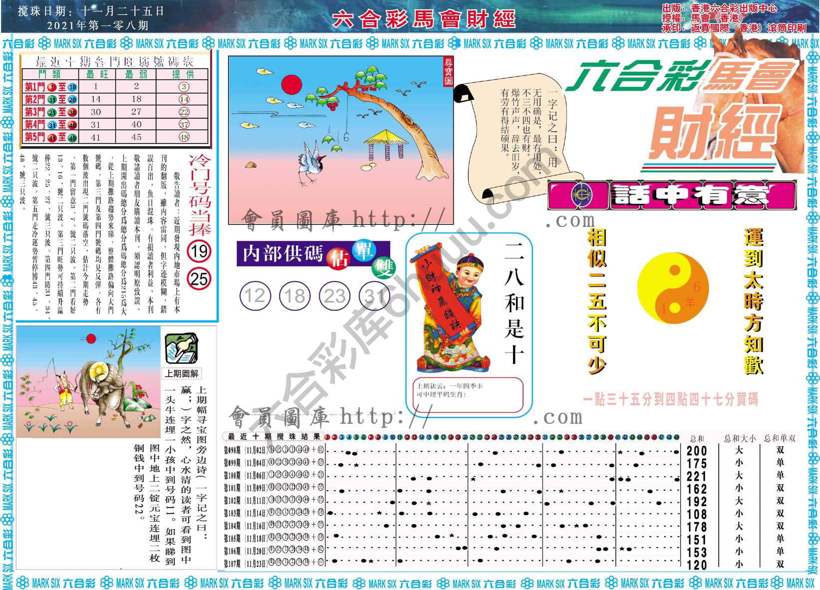 六合彩马会财经