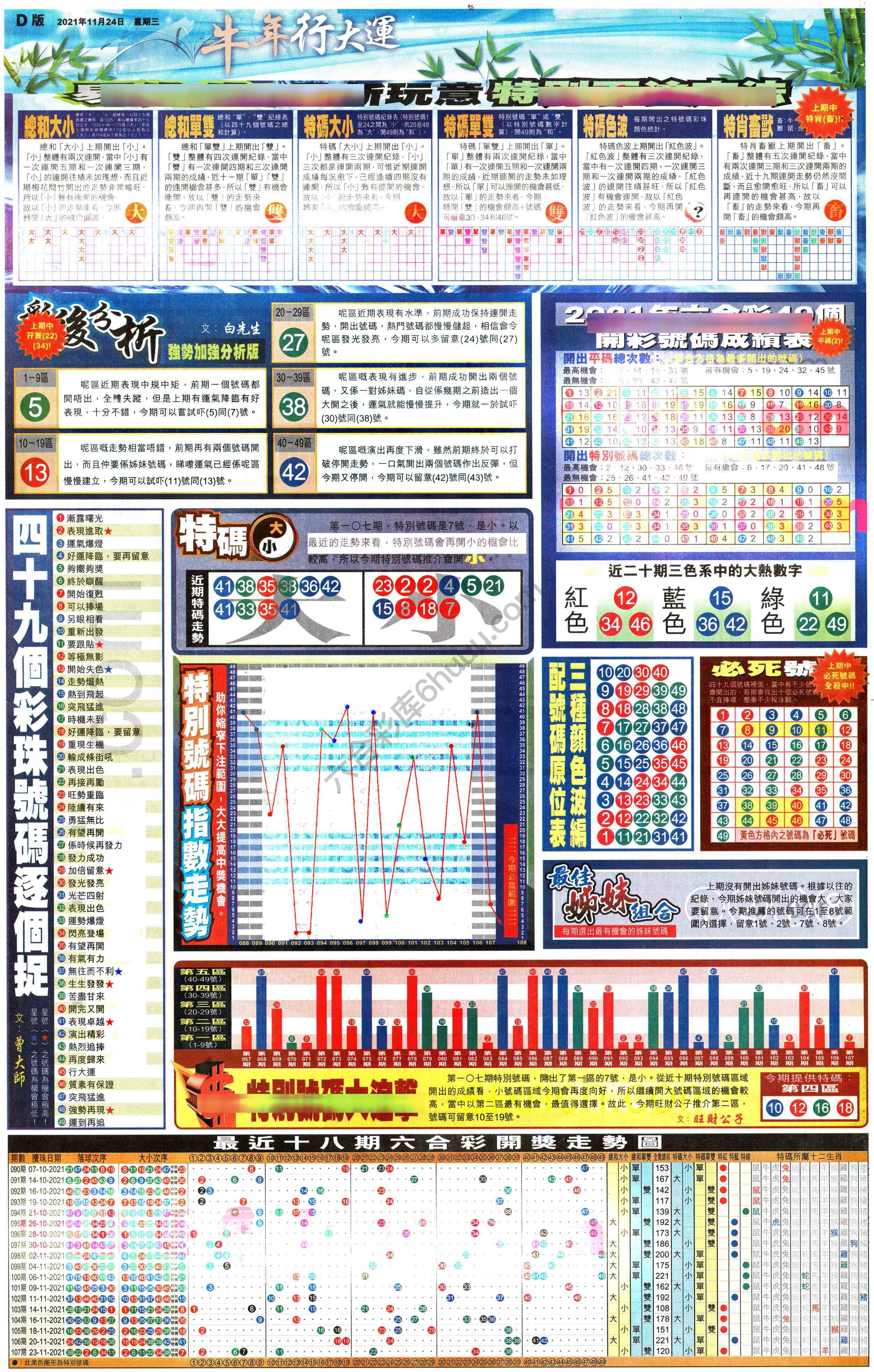 大版贴士皇