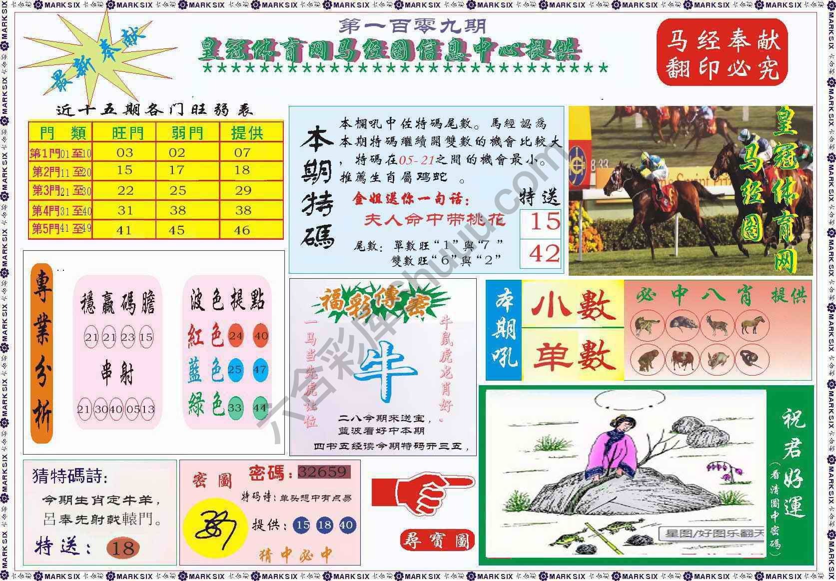马经图记录