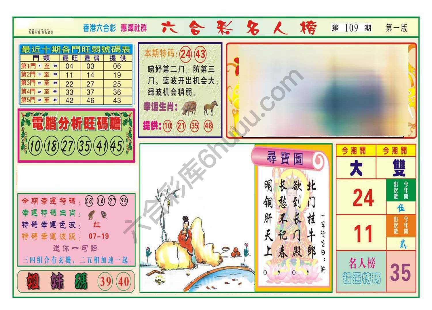 名人榜
