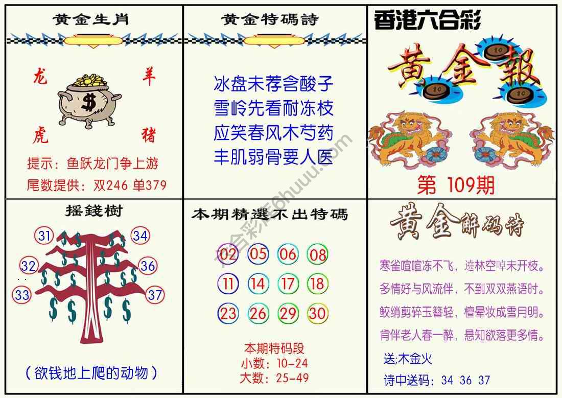 黄金报