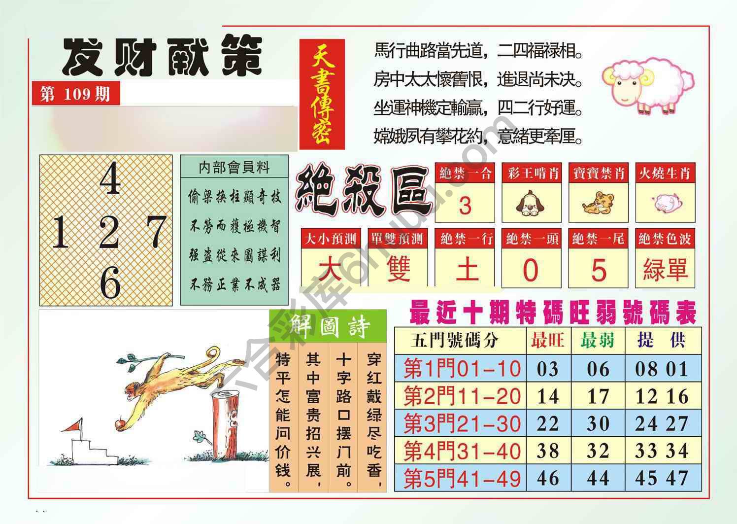 发财献策