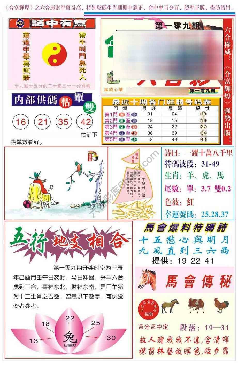 合富辉煌