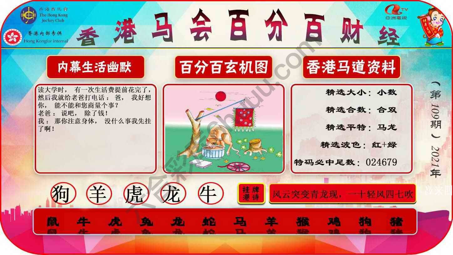 百分百财经