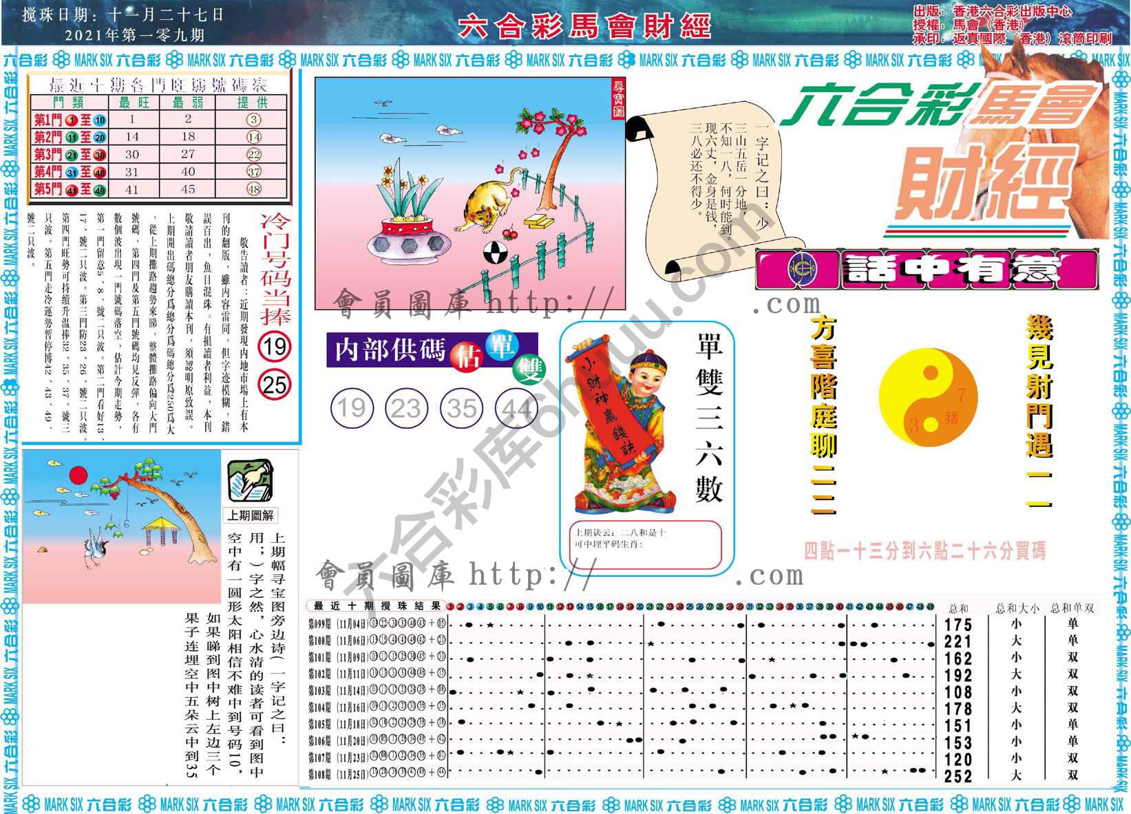 六合彩马会财经