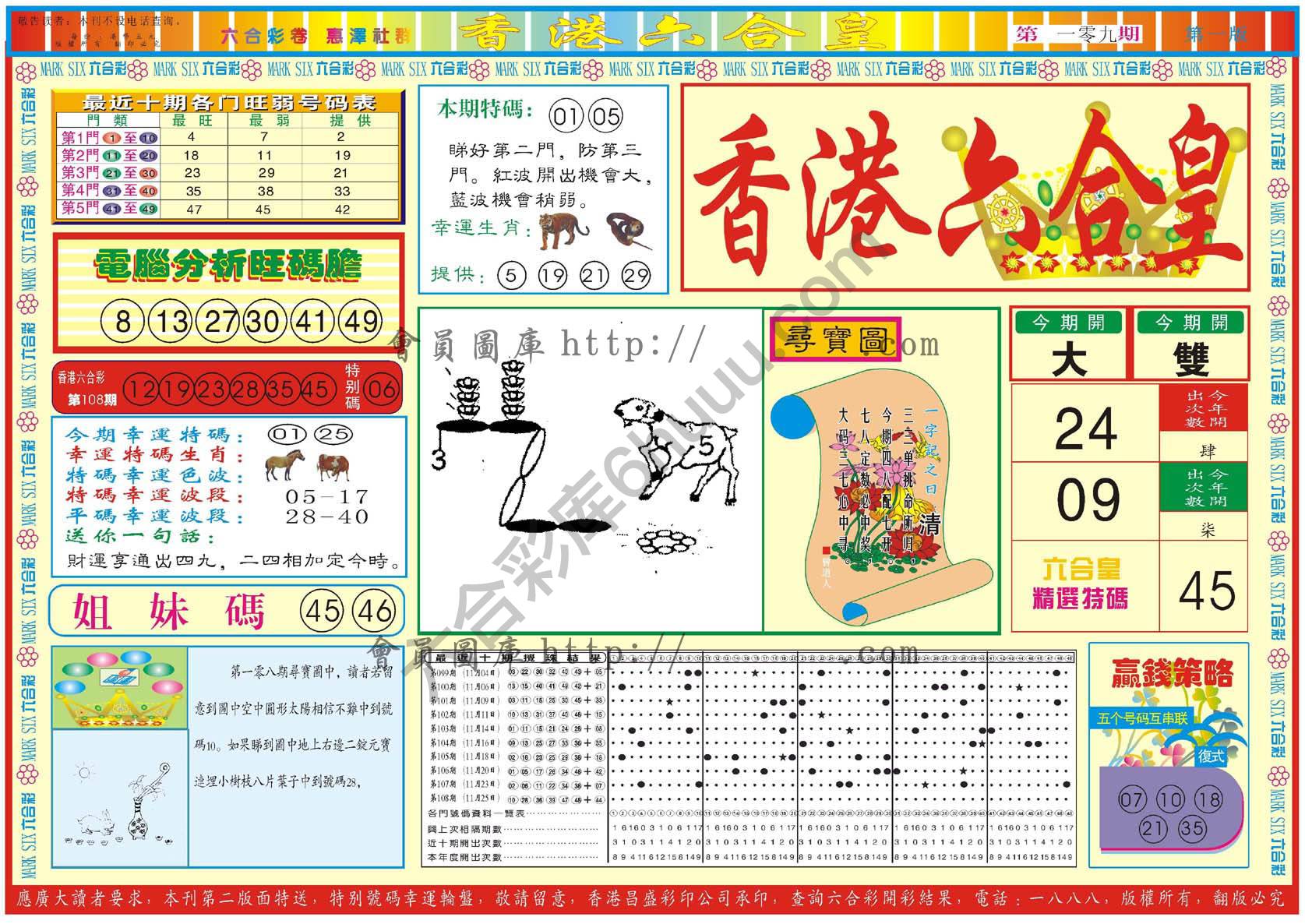 香港六合皇