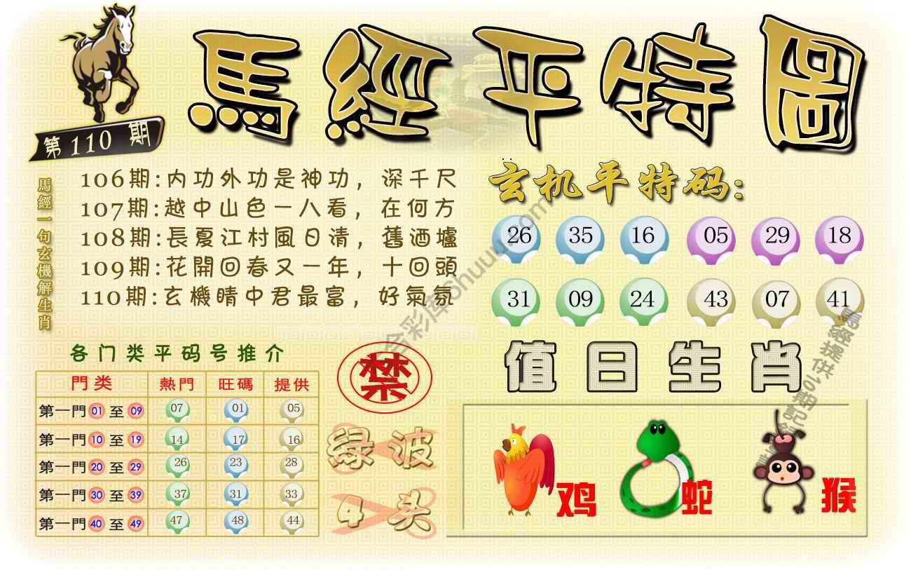 马经平特图