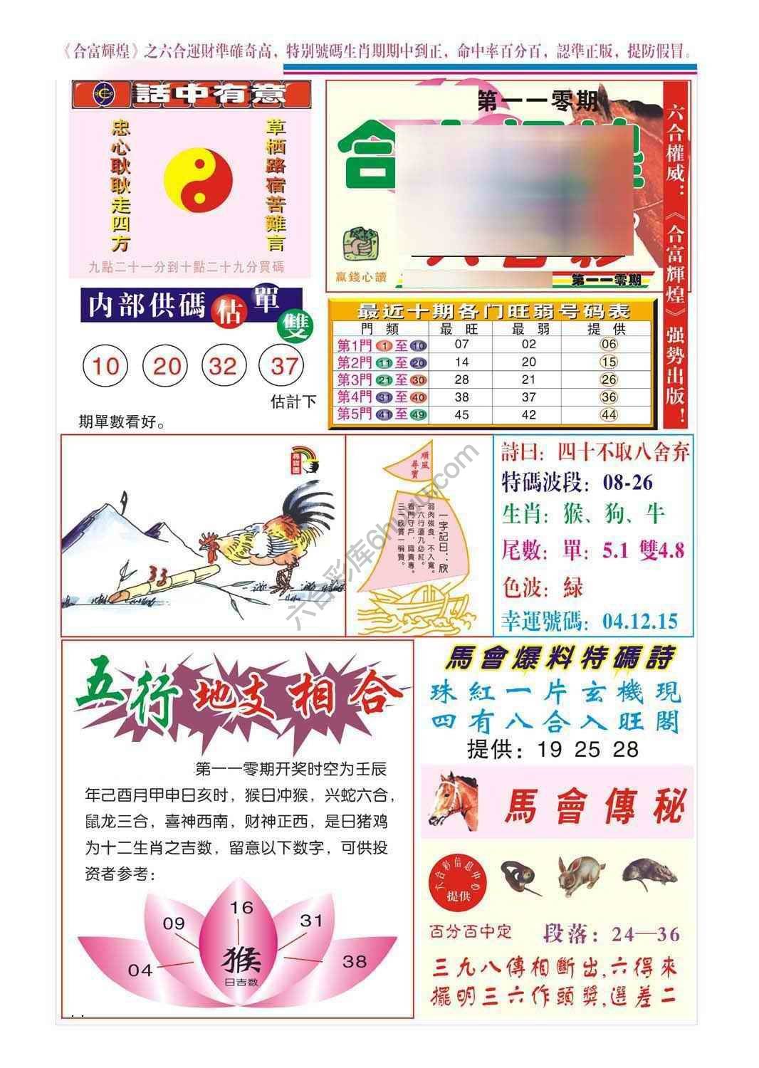 合富辉煌